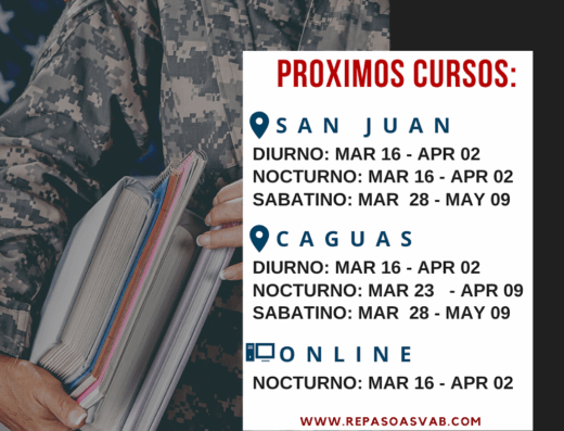 Repaso ASVAB, Inc. San Juan Center