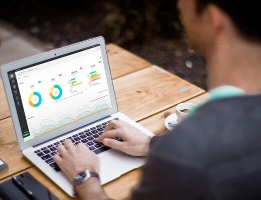 Digital Coaching Group